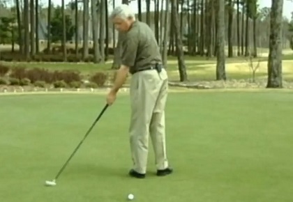 Alignment In Putting Follows The Same Geometry As Other Rotational Movements