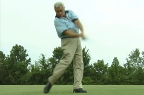 The Gravity Golf Swing Explained - Gravity Golf Science